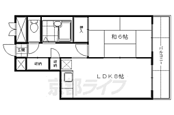 京阪本線 龍谷大前深草駅 徒歩15分