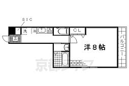 京阪本線 藤森駅 徒歩7分