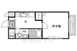 京阪本線 伏見稲荷駅 徒歩5分