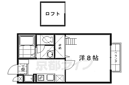 近鉄京都線 伏見駅 徒歩7分