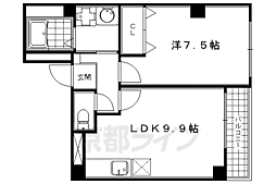 阪急京都本線 大宮駅 徒歩8分
