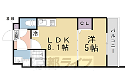近鉄京都線 伏見駅 徒歩6分