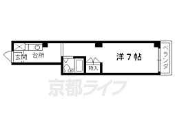 京阪本線 七条駅 徒歩5分