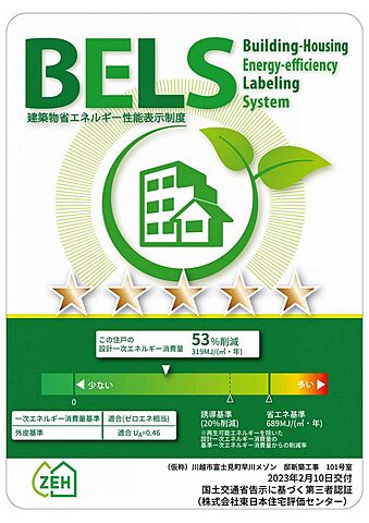 省エネ性能ラベル