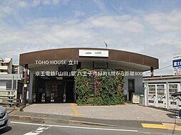 周辺施設の画像