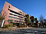 周辺：日野市役所まで約1683m