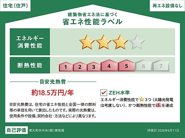 前面道路含む現地 （2026年07月13日撮影）