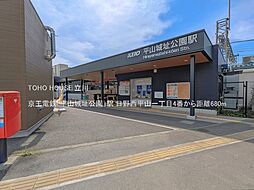 周辺施設の画像