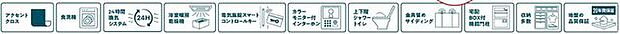設備・仕様