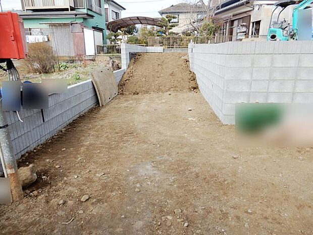 現地土地