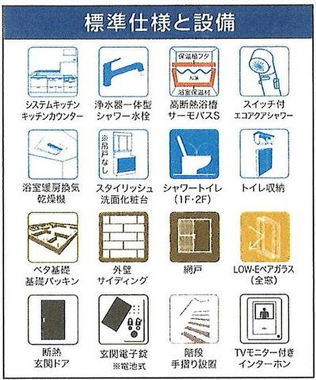 設備・仕様