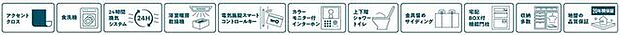 設備・仕様