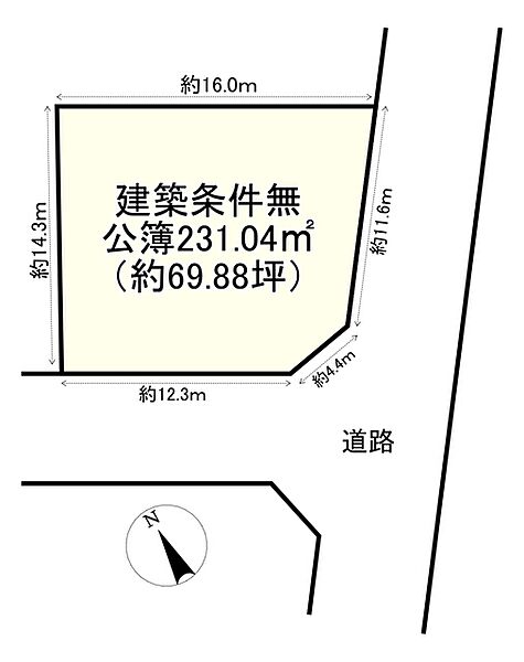 区画図：328000671384