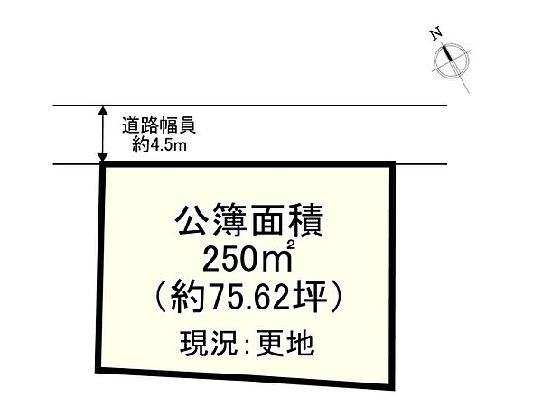 区画図：325000127891