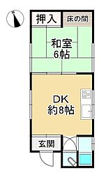 JR草津線 甲西駅 徒歩30分