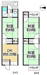 八幡市八幡三反長　中古テラス 3DKの間取り