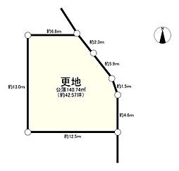神鉄粟生線 恵比須駅 徒歩4分