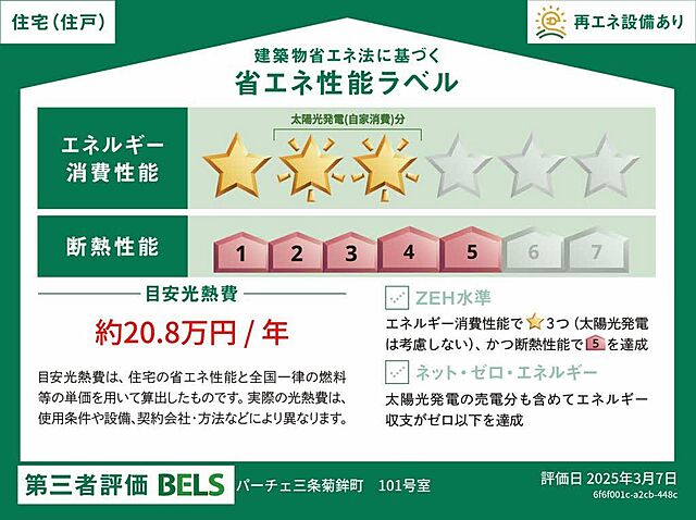 省エネ性能ラベル