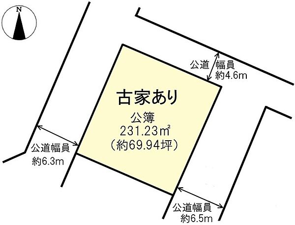 区画図