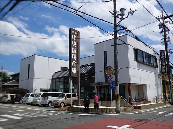 画像25:京都中央信用金庫木幡支店（1035m）