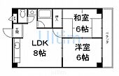 サンクレスト伏見のイメージ