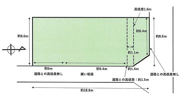 区画図：325000128372
