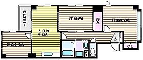 間取り：228054619407