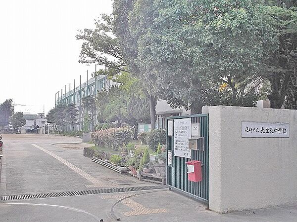 周辺を拡大表示