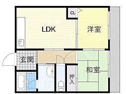近鉄南大阪線 河内天美駅 徒歩13分