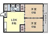 新栄プロパティー古市駅東のイメージ