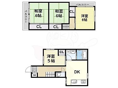 間取り：227097017792