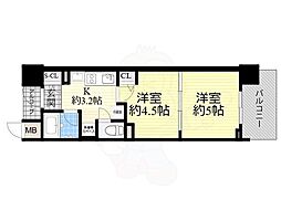 近鉄大阪線 近鉄八尾駅 徒歩2分