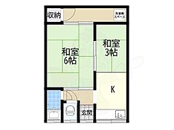 近鉄南大阪線 布忍駅 徒歩10分