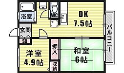 グリーンウッド 2DKの間取図画像