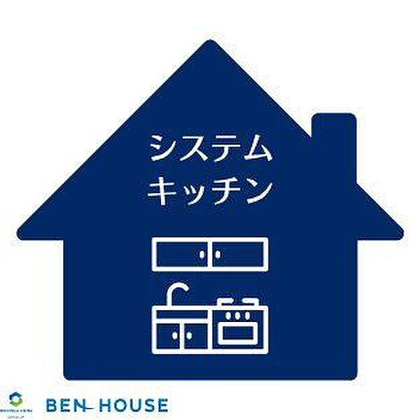 三ツ口コンロのシステムキッチン