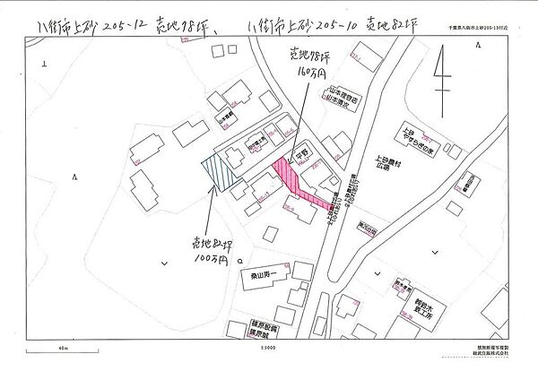 現地図