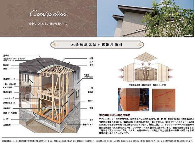 不動産の基礎知識や住宅ローンに関する事も、現地と併せてご案内可能です。まずはお気軽にご相談ください。