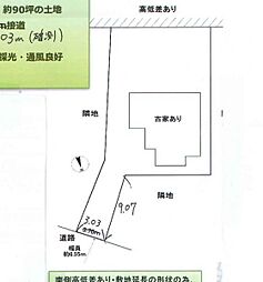 緑区いぶき野 建築条件無し売地