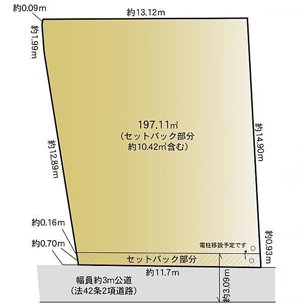 区画図：314002870417