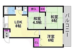 コーポ大東 3DKの間取図画像