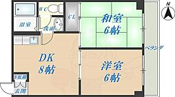 コンフォート長田 3階/-