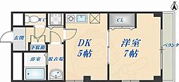 近鉄奈良線 八戸ノ里駅 徒歩7分