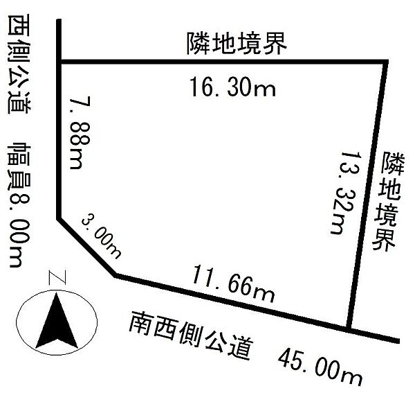 区画図：301000099711