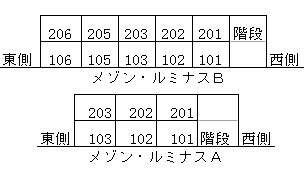 メゾン・ルミナスA_その他_2