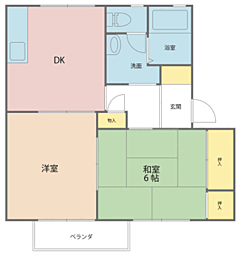 間取図画像 2DK