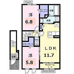 物件の間取り