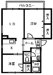 物件の間取り