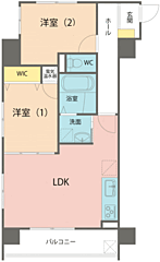 物件の間取り