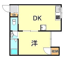 フジハイツ 2階