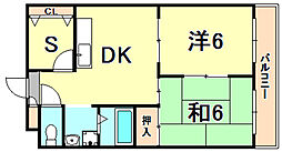 ハビット鷹羽 2階2SDKの間取り